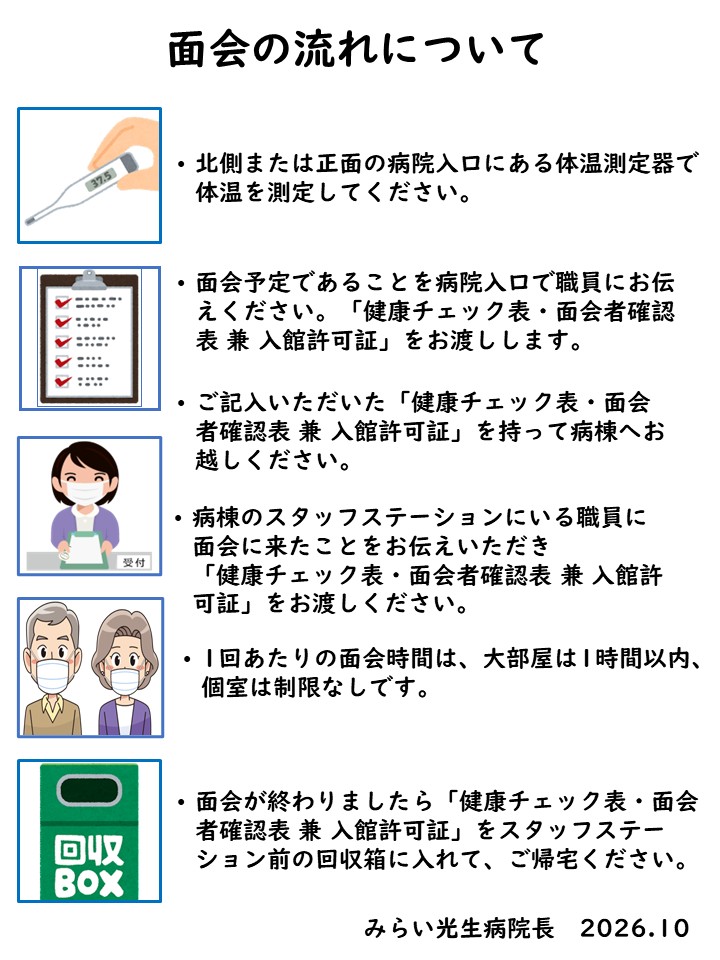 面会の流れについて