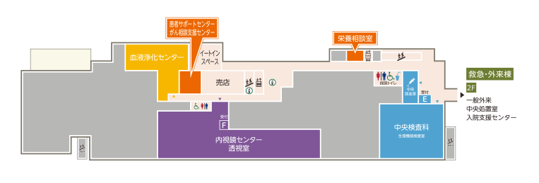 入院・診療棟（2階）