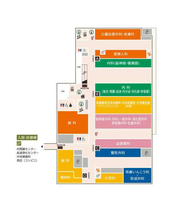 救急・外来棟（2階）